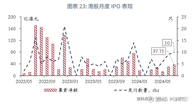 二四六香港全年免费资料说明第086期——深度解析与前瞻性探讨,二四六香港全年免费资料说明086期 18-40-23-16-05-09T：35