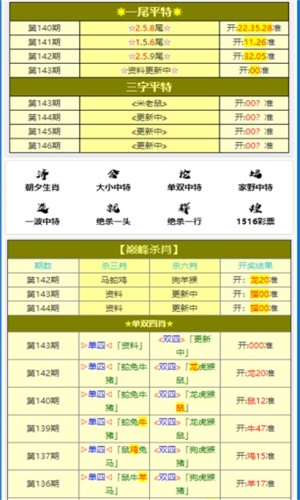 一码一肖，用户评价与期数分析 050期 08-12-15-18-36-49Z与神秘数字32揭秘,一码一肖100%中用户评价050期 08-12-15-18-36-49Z：32