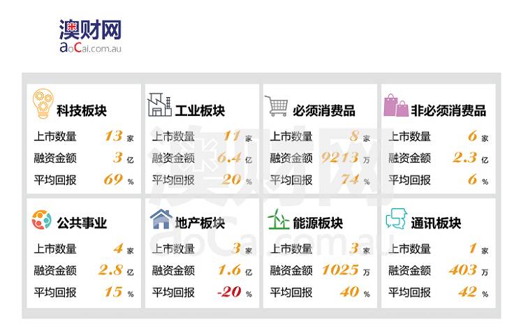 关于新澳开奖结果的公布——第039期揭晓与深度解读（关键词，新澳开奖结果公布、第039期、数字组合与概率分析）,2025年新澳开奖结果公布039期 03-08-12-15-16-39C：27