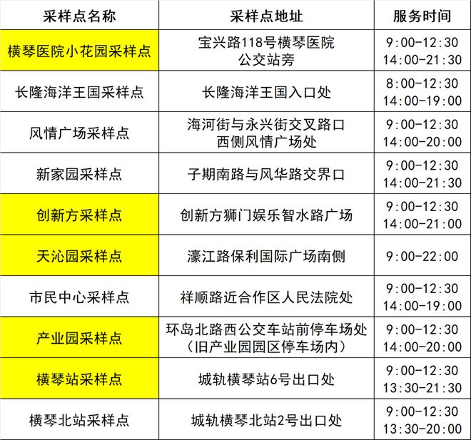 新澳好彩资料详解，第146期开奖数据与深度解析,新澳好彩资料免费提供146期 02-03-17-32-41-49E：45