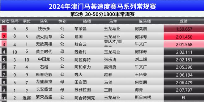 马会传真资料解析与预测，探索澳门赛马新篇章（2024年第010期预测分析）,马会传真资料2024澳门010期 13-21-24-29-43-46C：40