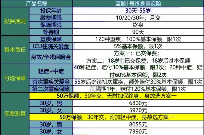 澳门正版免费全年资料解析，第140期及特定号码组合解读（上）,澳门正版免费全年资料140期 01-02-10-30-36-37S：29