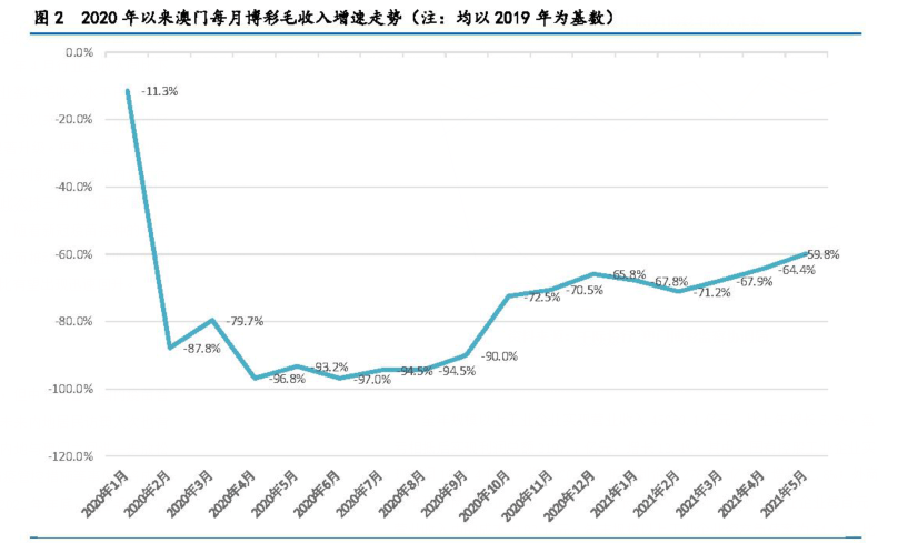 澳门内部资料精准公开第094期分析报告，深度解读与预测趋势,澳门内部资料精准公开094期 10-12-28-34-35-49A：40