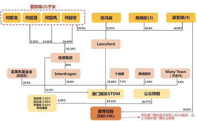 新澳门资料大全正版资料查询第133期解析，03-05-11-15-34-42C与关键数字40的奥秘,新澳门资料大全正版资料查询133期 03-05-11-15-34-42C：40