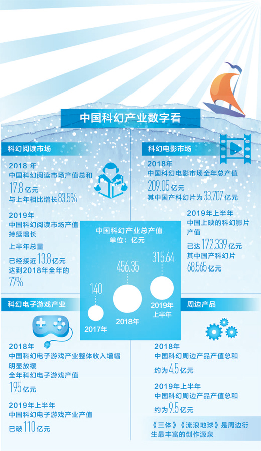 探索未来，解析2025年管家婆的马资料第072期数据之谜,2025年管家婆的马资料072期 08-09-12-16-29-35Y：31