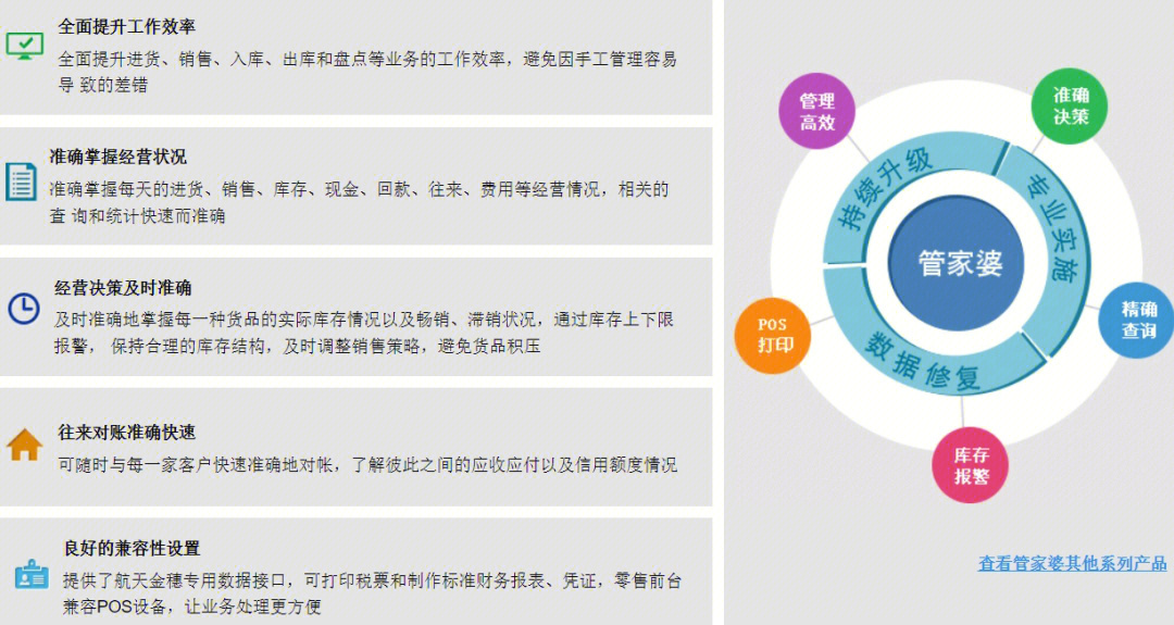 深入了解7777788888管家婆功能第114期，特色服务与实用性能解析,7777788888管家婆功能114期 04-08-10-19-24-49C：24