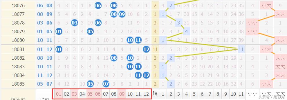 今晚9点30开什么生肖？26号第086期的神秘揭晓——探寻生肖彩票的魅力与期待,今晚9点30开什么生肖26号086期 07-09-10-23-25-26Y：22