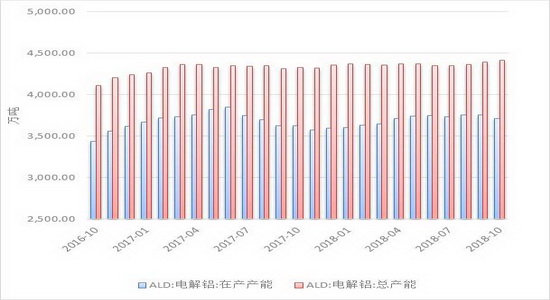 新澳最新最快资料解析及未来趋势预测——以新澳第58期至第62期为例,新澳最新最快资料新澳58期062期 04-12-29-37-42-44Q：10