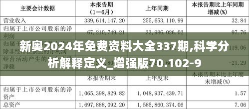 迎接新奥时代，2024新奥全年资料免费公开第038期详解与探索,2024新奥全年资料免费公开038期 03-15-16-21-23-49W：37