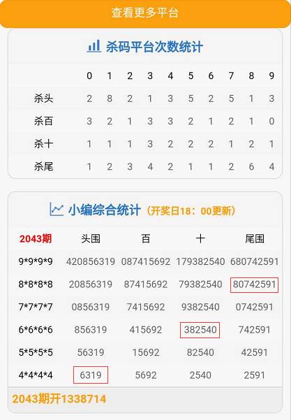 澳门正版资料免费大全新闻资讯第128期，深度解析数字组合 07-18-19-23-31-47G 与神秘数字 39 的背后故事,澳门正版资料免费大全新闻资讯128期 07-18-19-23-31-47G：39