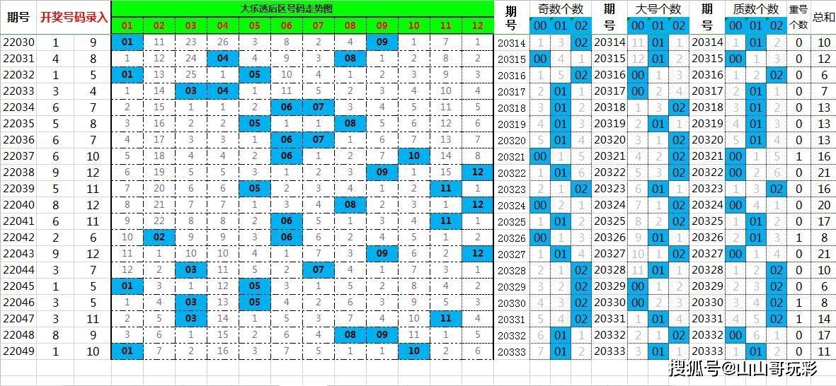 揭秘最准一肖一码，131期的神秘面纱与数字背后的故事,最准一肖一码100%噢131期 03-24-26-29-34-42E：48