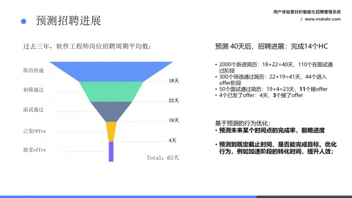 精准一肖，揭秘预测背后的神秘面纱与真实含义——以第148期为例,精准一肖100%准确精准的含义148期 08-14-25-39-46-47M：32