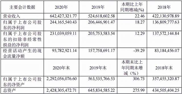 探索澳门特马，解码未来与回顾历史,2024澳门特马今晚开什么码044期 05-11-22-23-24-40E：18