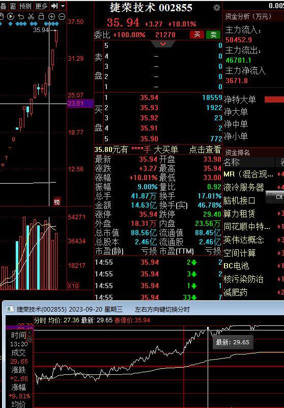 新澳好彩免费资料查询最新动态，探索第023期的数字奥秘与策略分析,新澳好彩免费资料查询最新023期 16-22-23-25-45-49C：23