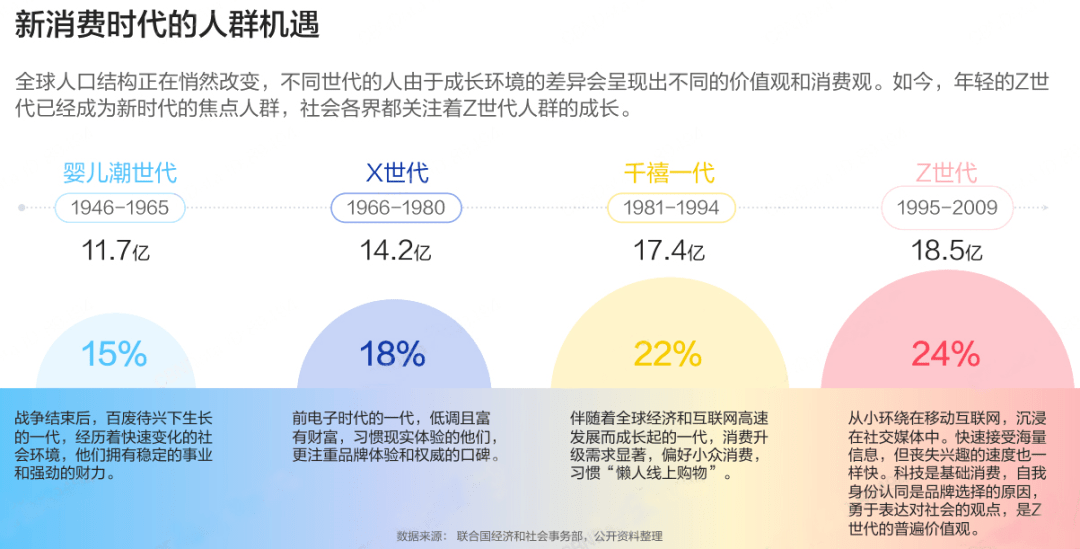 探索澳彩管家婆资料龙蚕134期，数字背后的秘密与策略洞察,2025澳彩管家婆资料龙蚕134期 03-08-28-39-40-41P：05