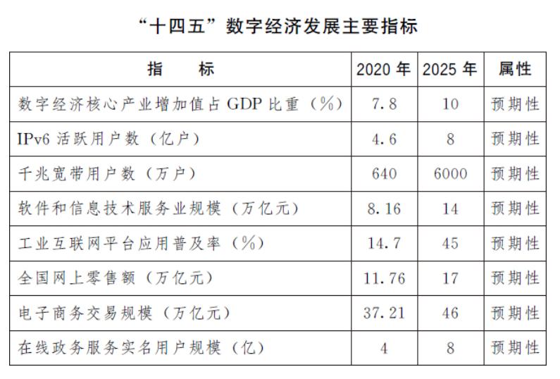 探索未来，2025年全年资料免费大全的优势与独特之处——以特定数字组合为例,2025年全年资料免费大全优势043期 16-21-25-27-40-46R：33