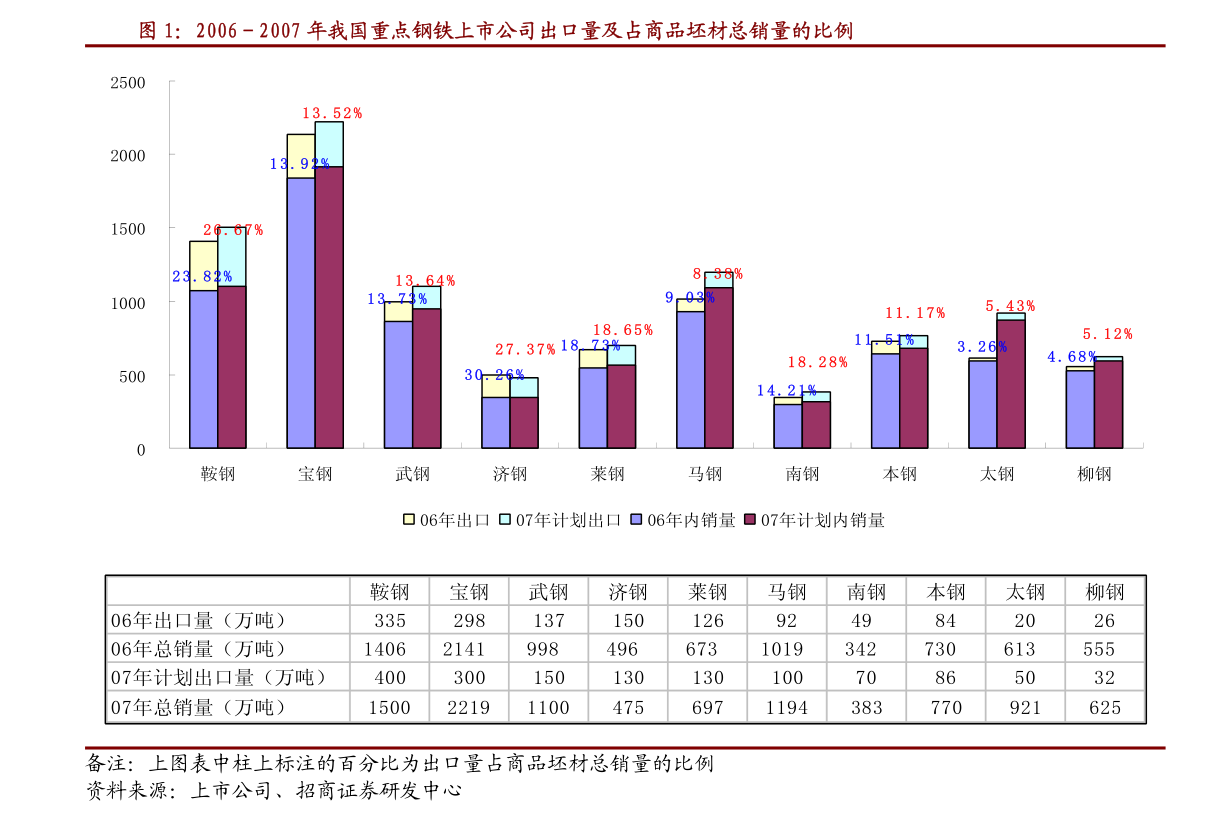 三期必出一期澳门彩119期，深度解析与预测策略（附号码详解）,三期必出一期澳门彩119期 03-09-31-40-47-49Z：33