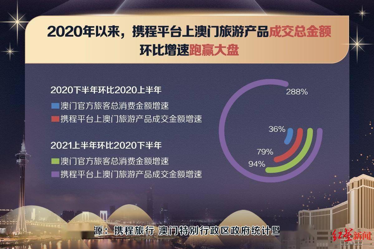 探索新澳门管家婆资料先锋，解析第106期数据（关键词，2025年、数字组合、预测分析）,2025年新奥门管家婆资料先峰106期 11-14-21-24-40-47W：31