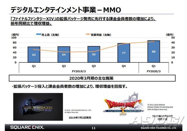 二四六免费资料大全板块055期，深度解析与实用指南（P，39）,二四六免费资料大全板块055期 09-11-15-18-29-48P：39