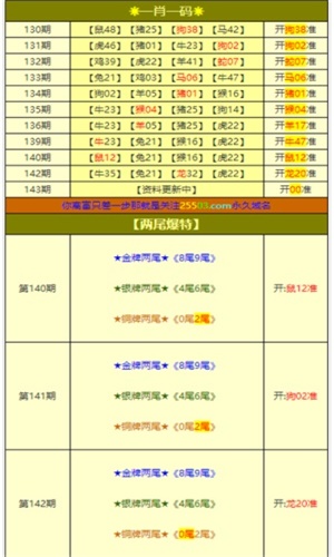 新奥门资料免费大全最新更新内容解析——以第130期为例（关键词，新奥门资料免费大全最新更新内容 01-12-22-24-37-39X，44）,新奥门资料免费大全最新更新内容130期 01-12-22-24-37-39X：44