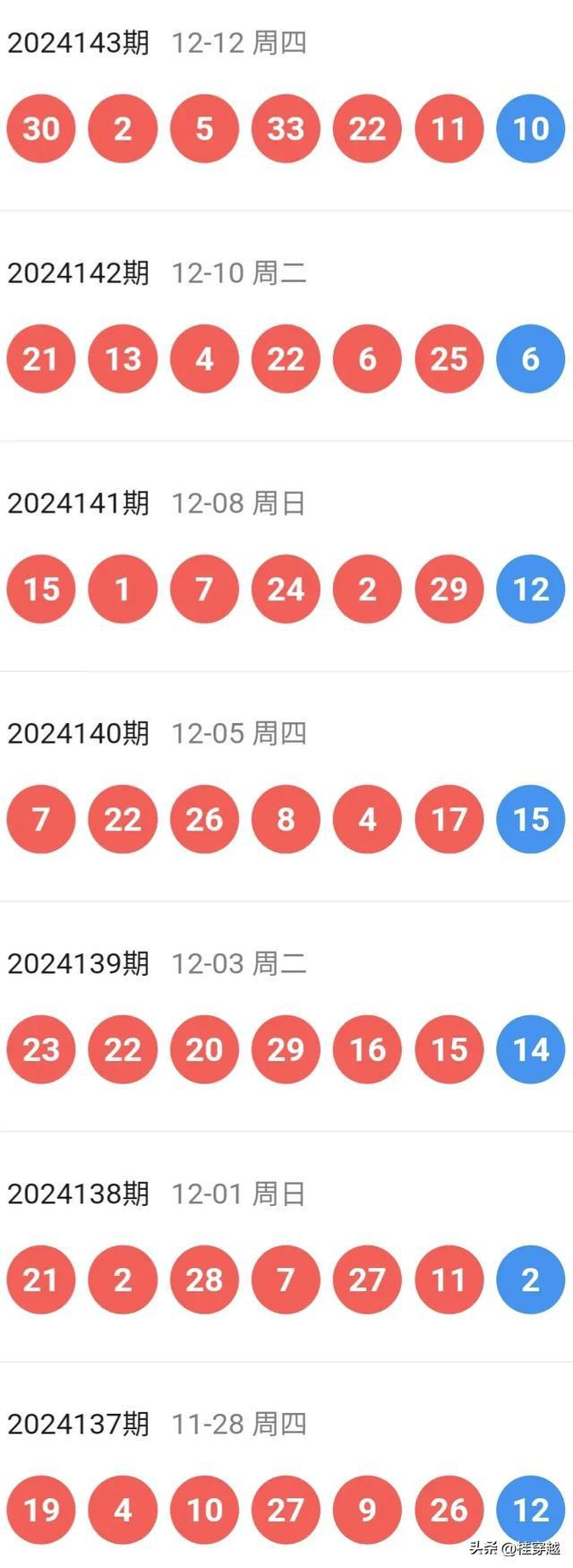 探寻特马奥秘，关于今晚开奖的猜想与期待,2025特马今晚开奖030期 07-16-20-33-39-46F：48