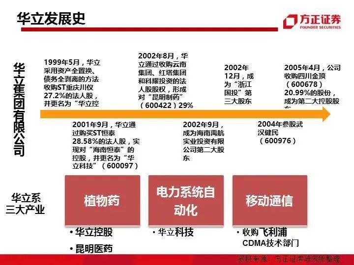 香港正版资料免费资料网038期，探索与揭秘,香港正版资料免费资料网038期 03-13-30-38-45-48D：42