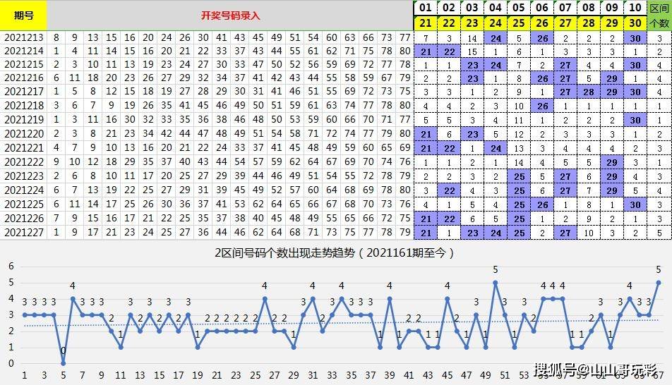 澳门码今天的资料解析，092期 11-21-22-27-37-49以及特别号码R，19,澳门码今天的资料092期 11-21-22-27-37-49R：19