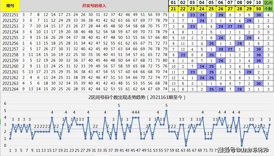 新澳天天彩免费资料028期解析，探索数字背后的秘密故事,新澳天天彩免费资料028期 11-18-20-25-33-41F：24