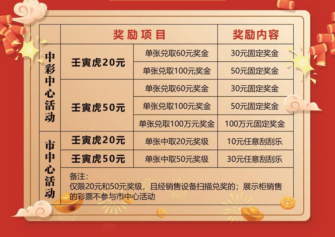 新澳门三期内必出生肖，探索生肖彩票的奥秘与策略（第115期分析）,新澳门三期内必出生肖115期 05-08-09-11-37-44D：10