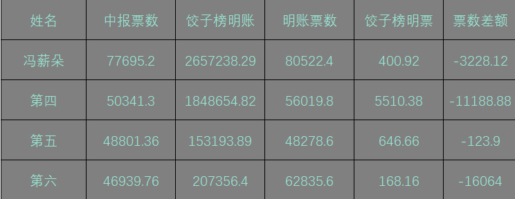 探索数字背后的秘密，7777788888王中新版第126期的神秘数字组合,7777788888王中新版126期 09-14-19-20-34-38G：16