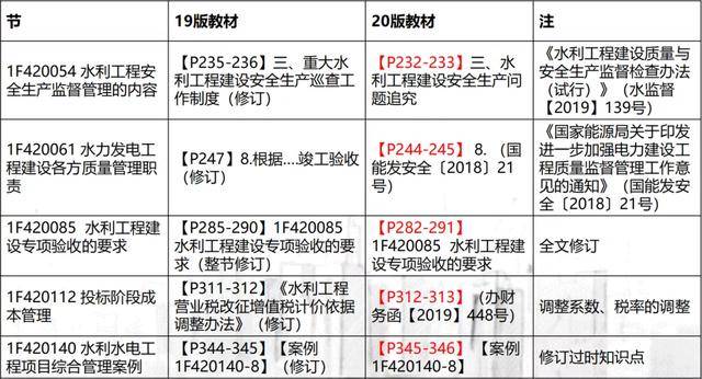 新澳资料免费资料大全一045期，深度解析与前瞻性预测,新澳资料免费资料大全一045期 06-15-17-18-21-32M：41