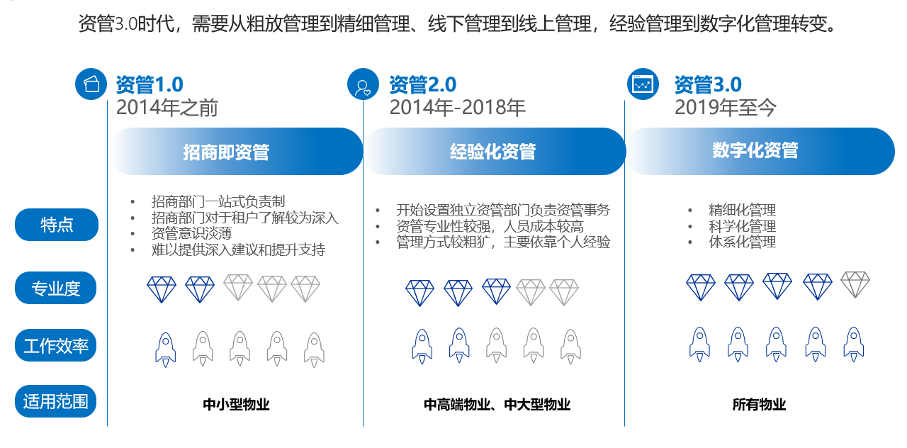 探索管家婆三期开一期精准，022期的神秘数字组合与预测分析,管家婆三期开一期精准是什么022期 05-13-15-18-19-33Y：34