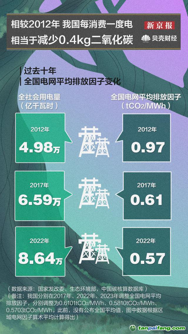 探索新澳正版资料大全——聚焦2025年第095期及关键数字解析,2025新澳正版免费资料大全一一095期 06-10-15-16-21-26F：03