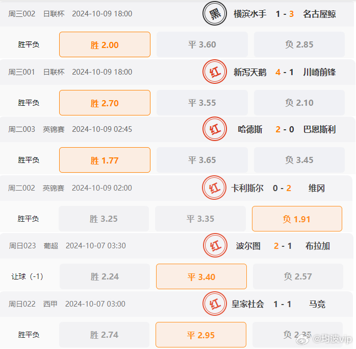 探索澳彩资料，解读6269期与预测未来趋势,626969澳彩资料2025年020期 18-24-25-26-33-40K：04