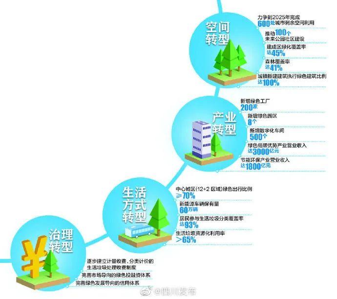 探索未来资料宝库，2025年正版资料免费大全的优势与影响,2025年正版资料免费大全优势106期 03-15-16-20-21-43R：16