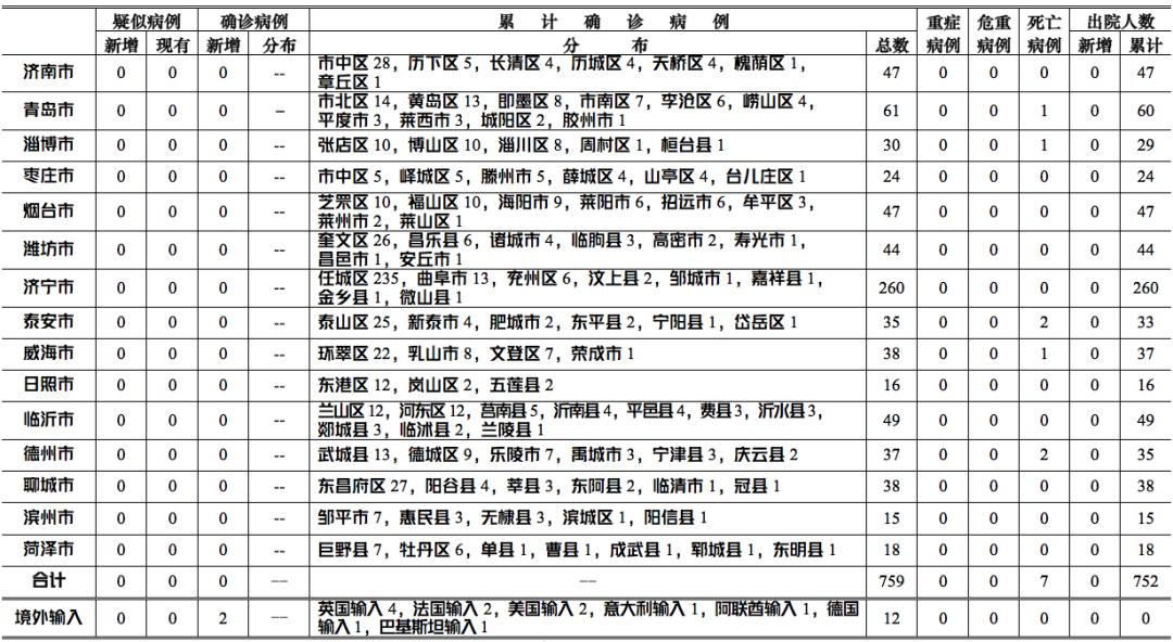 探索澳彩管家婆资料传真，聚焦2O24年澳彩趋势与策略分析（第036期）,2O24澳彩管家婆资料传真036期 15-26-39-43-47-48K：41